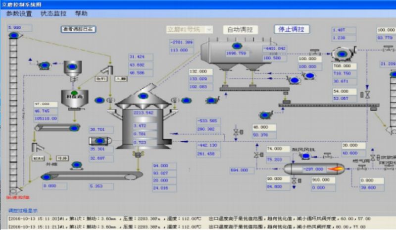 立磨智能調(diào)控系統(tǒng)