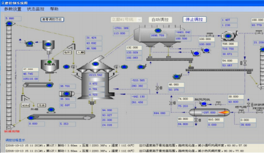 立磨智能調(diào)控系統(tǒng)
